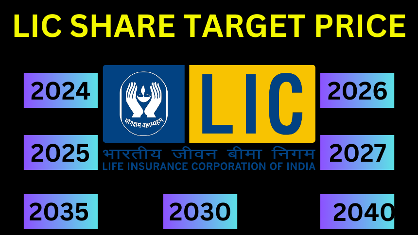LIC Share Target Price