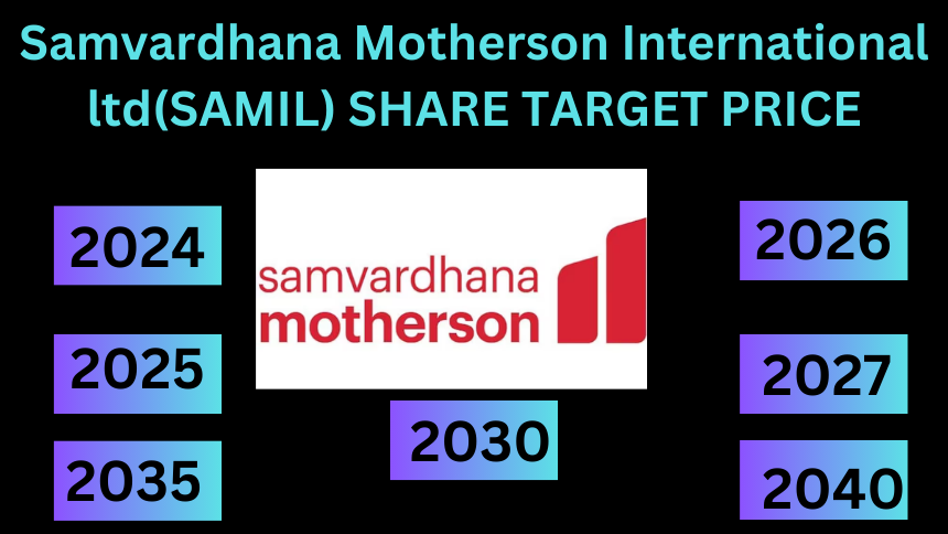 Samvardhana Motherson International ltd(SAMIL) SHARE TARGET PRICE