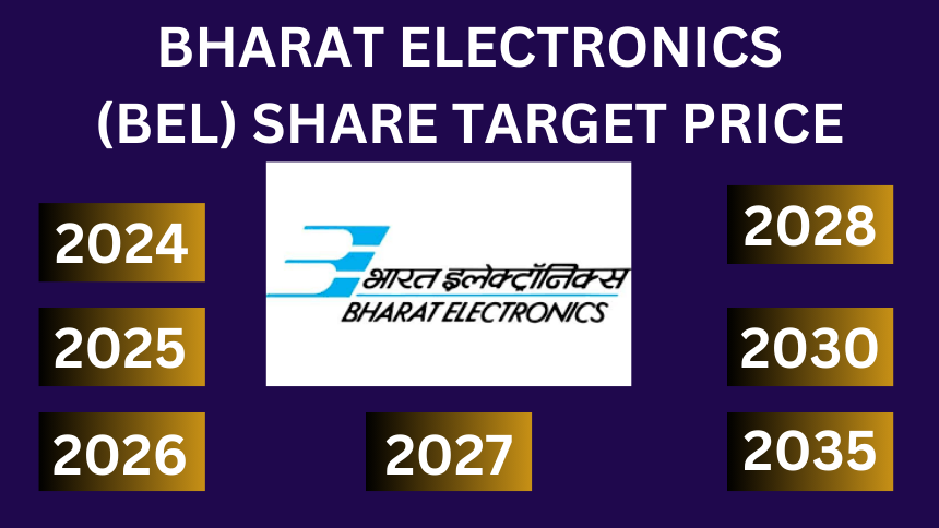 BHARAT ELECTRONICS SHARE TARGET PRICE -2024, 2025,2026,2027,2028, 2030
