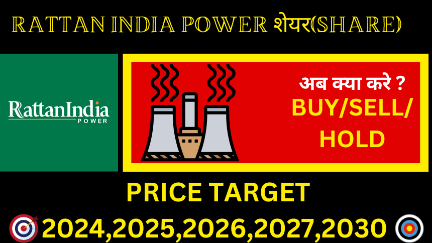 RATTAN INDIA POWER SHARE TARGET