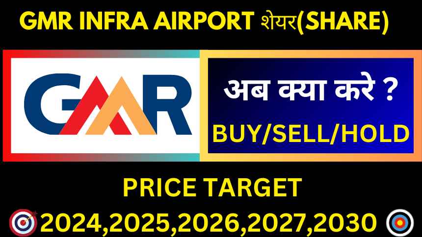 GMR INFRA AIRPORT SHARE TARGET PRICE –2024,2025,2026,2027,2028,2030