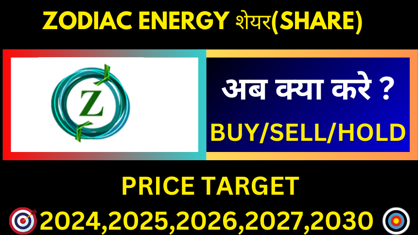 ZODIAC ENERGY SHARE TARGET PRICE Motilal Oswal –2024,2025,2026,2027,2028, 2030,2035,2040,2045,205