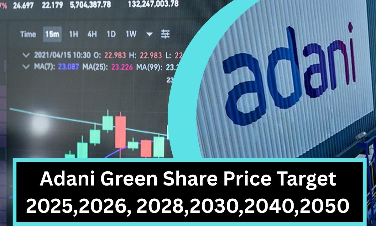 Adani Green Share Price Target 2025,2026, 2028,2030,2040,2050