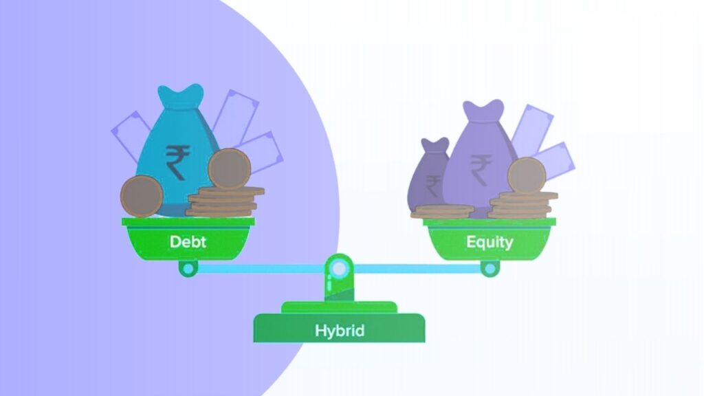 Hybrid Mutual Fund