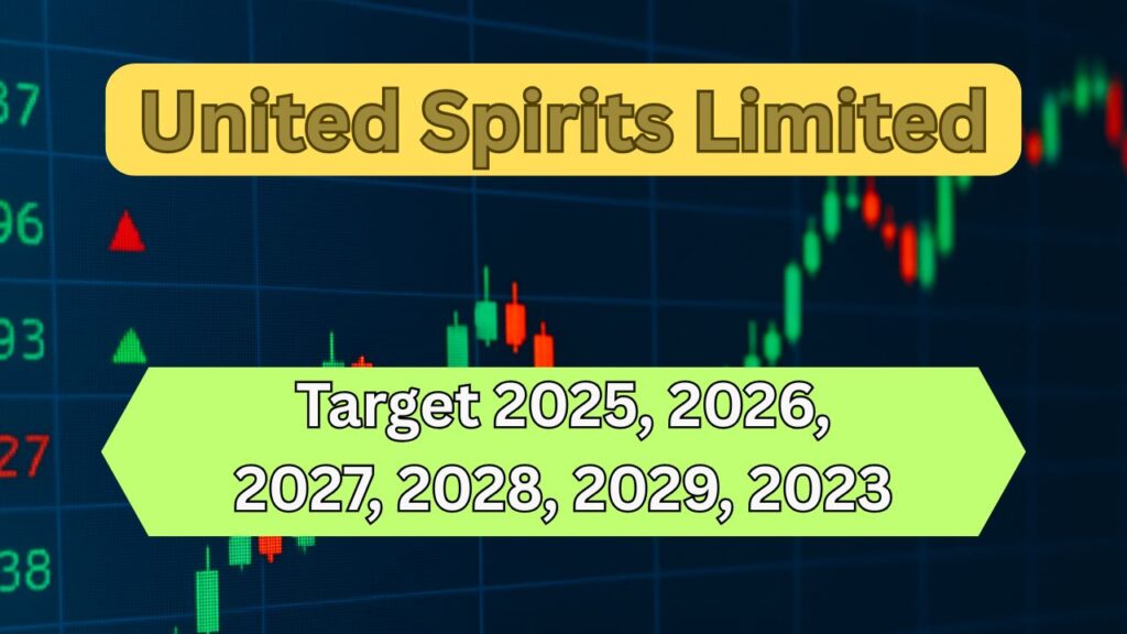 United Spirits Ltd Target 2025 to 2030