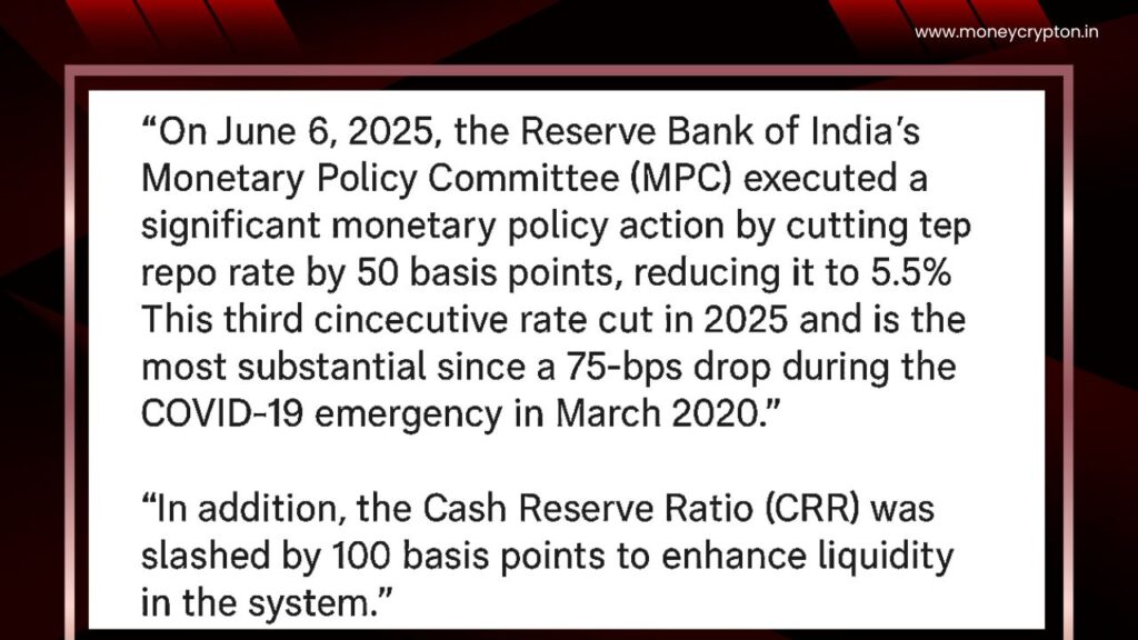 RBI MPC Announcement